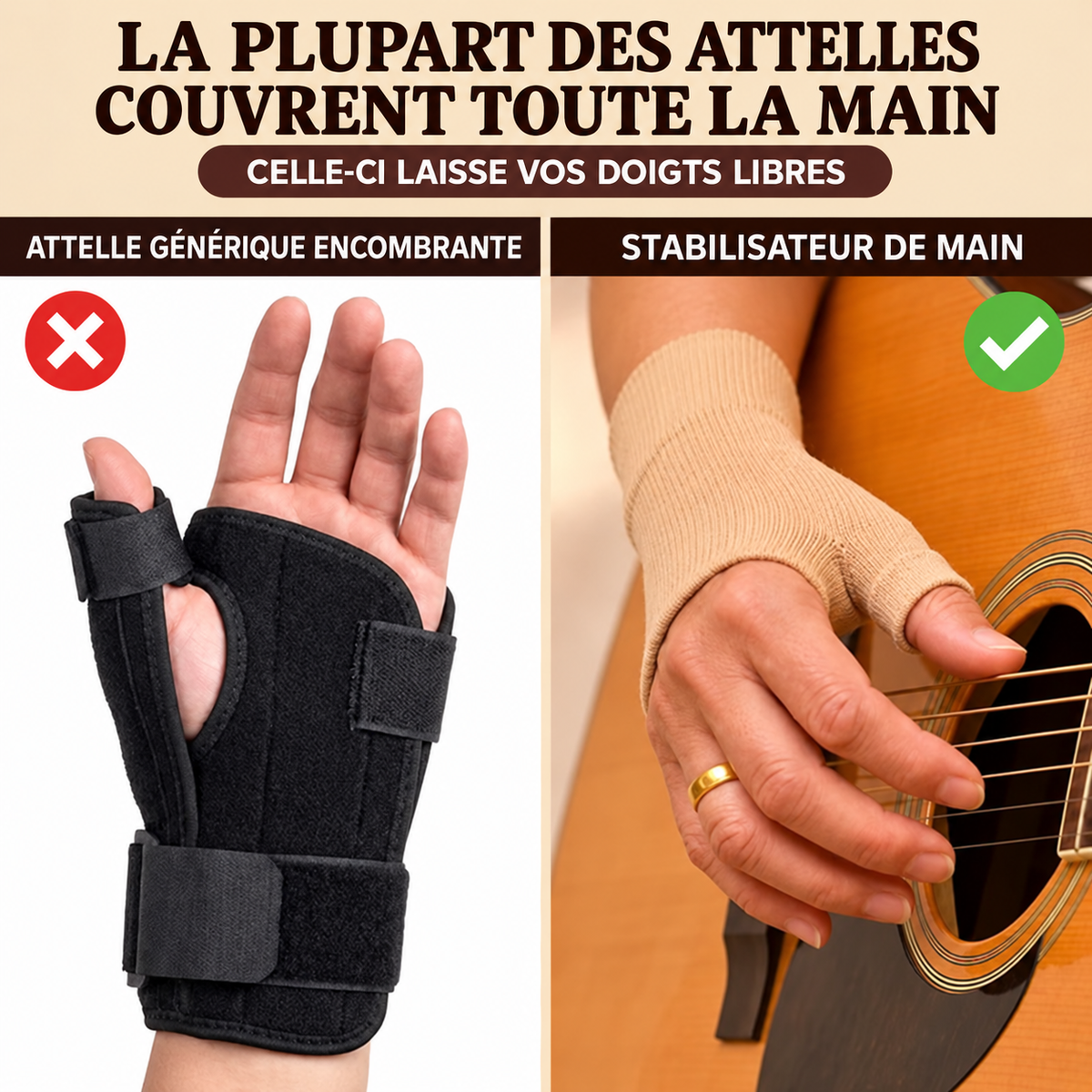 Le stabilisateur de pouce pour guitaristes
